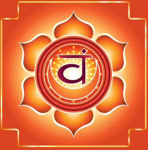 Svadhishthana Chakra (Sacral Chakra) – Benefits & Healing Guide