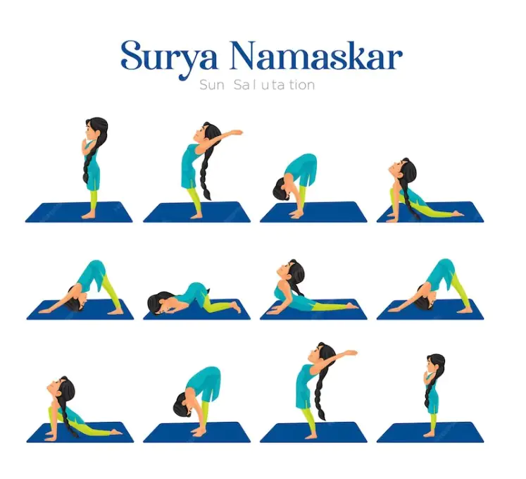 Surya Namaskar